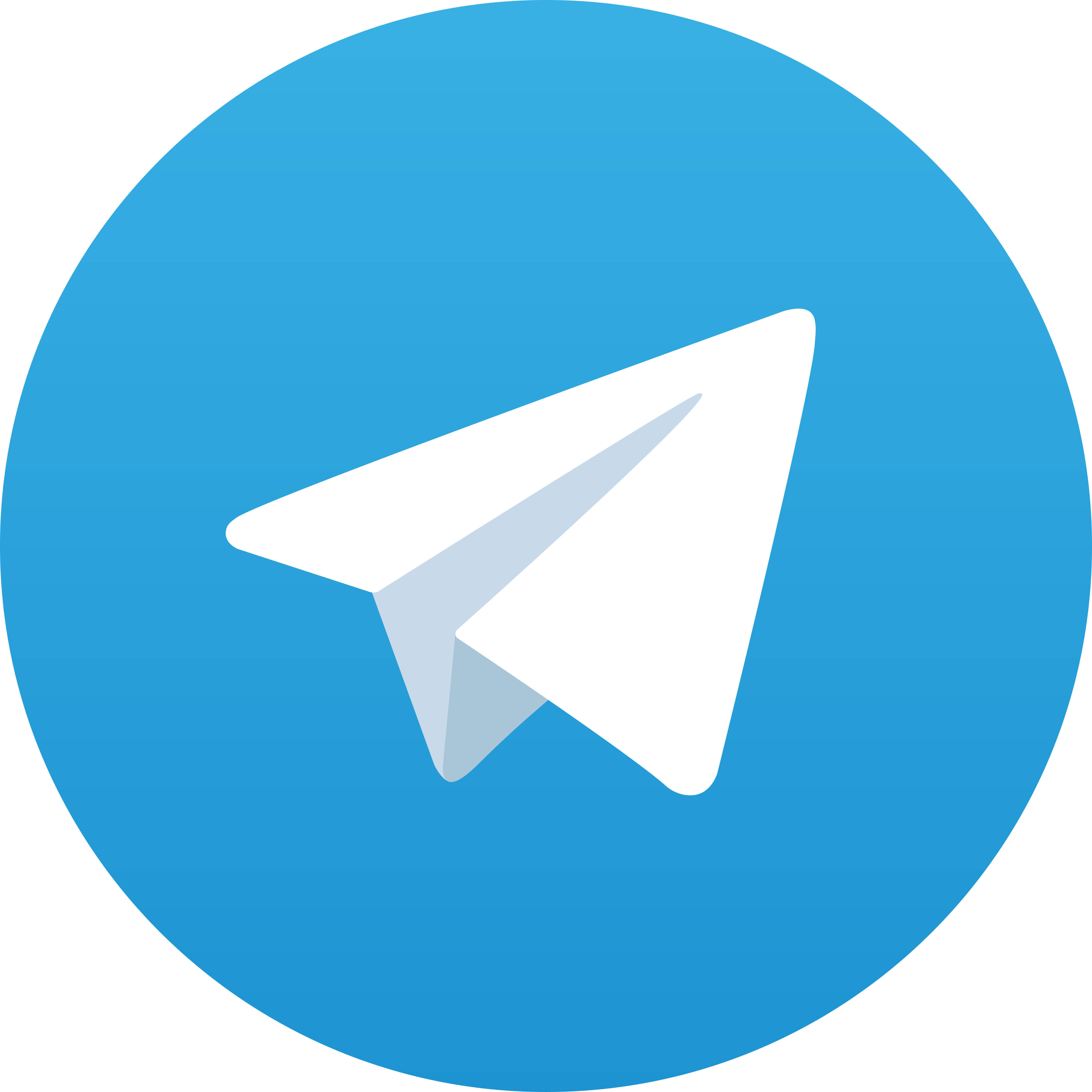 Telegram Fantasibet